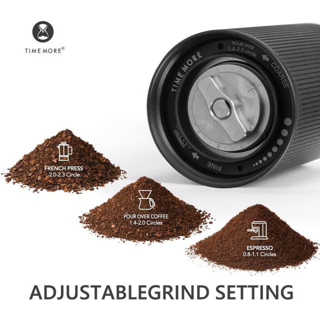 TIMEMORE C3 ESPコーヒーミル 手動 タイムモアエスプレッソ容量25g CNCステンレス錐形バリ、内部調整可能設定調整精度 0.0233 mm、ダ_3