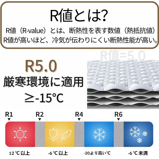 Naturehike エアーマット SGS認証 R3.2~8.8 約500g超軽量 厚手8