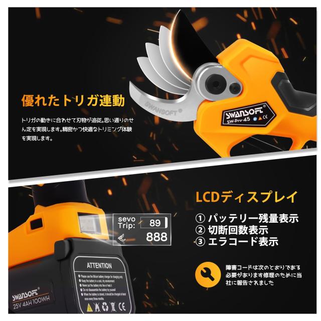 SWANSOFT 無段階開口径設定可能 45mm 電動剪定バサミ トリガー連動機能 ブラシレスモーター搭載 25V 剪定バサミ 電動 4000mAhリチウム電の通販は