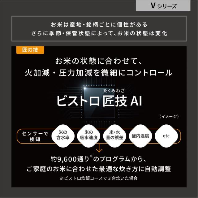 パナソニック 炊飯器 5.5合 最高峰モデル ビストロ 匠技AI 加圧熱風ポンプ搭載 お手入れ部品2点 ブラック SR-V10BA-K_5