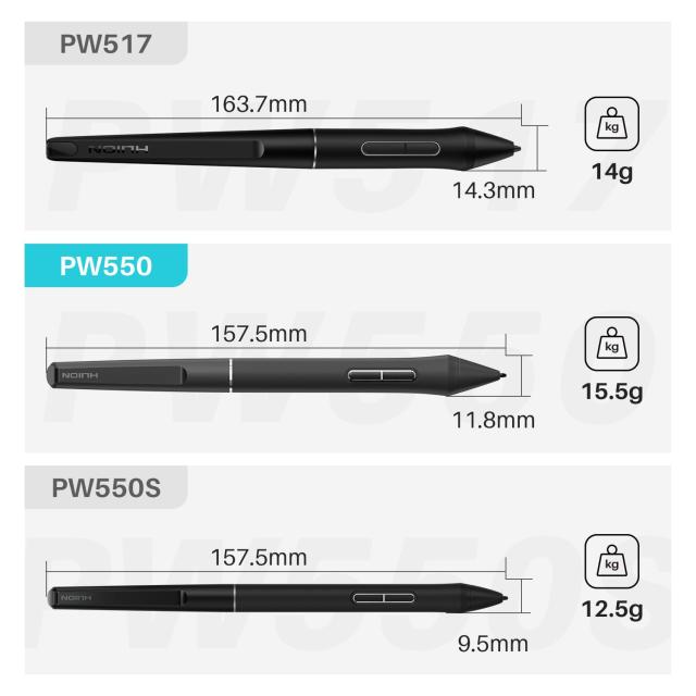 HUION PW550 ペンタブと液タブ用 新しいペンテクノロジーPentech 3.0+ 充電不要ペン より高い感知精度 より高い読取精度 １本_1