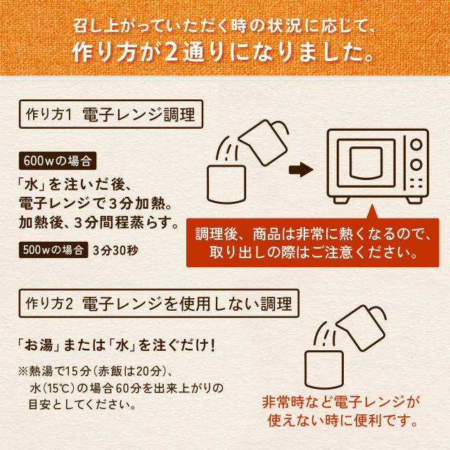 尾西食品 アルファ米 レンジプラス 赤飯 80g×20袋 レンジ調理対応 非常食 保存食 長期保存_2
