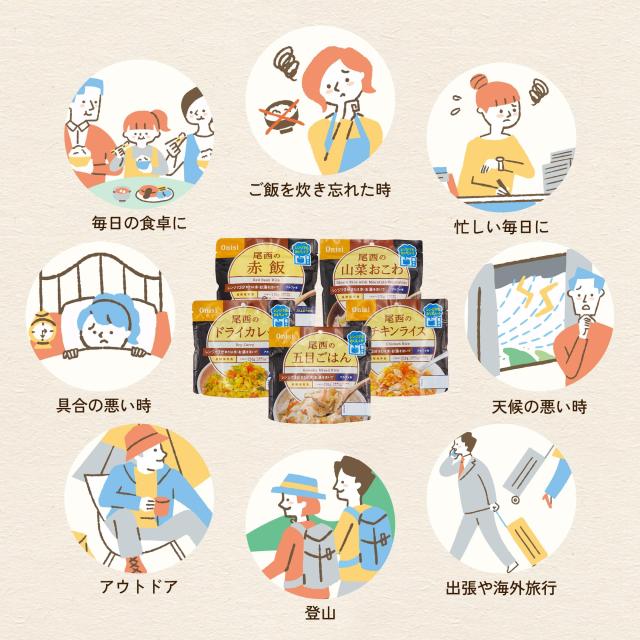 尾西食品 アルファ米 レンジプラス 赤飯 80g×20袋 レンジ調理対応 非常食 保存食 長期保存_5