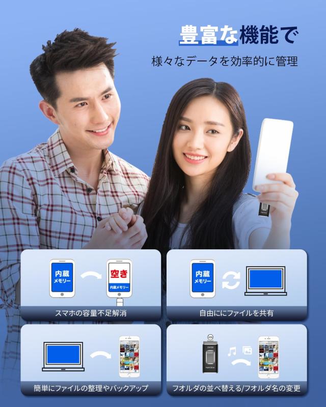 【多機能データ管理】256GB USBメモリー 4in1 iphone対応usbメモリUSB 3.0 フラッシュドライブ IOS/USB/Type-C/micro usb フラッシュメモの通販は