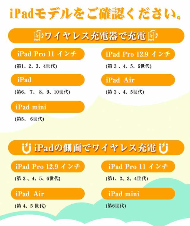 2023最新型 ワイヤレス磁気充電】USGMOBI タッチペン iPad 2023最新型 ワイヤレス磁気充電】USGMOBI タッチペン iPad