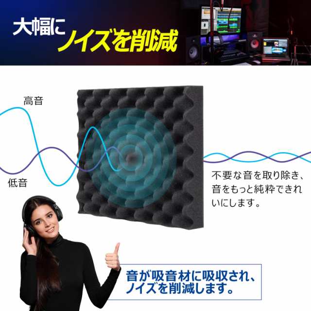 Moon River 吸音材 防音材 25kg/m？ 高密度 吸音パネル 軽量 部屋用 設置簡単 吸音パネル 吸音対策 インテリア 楽器 壁 ドア 消音 騒音 防の通販は