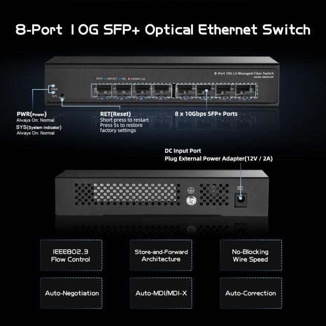 Binardat 8ポート 10ギガビット SFP+ マネージドスイッチ 1G/10G SFP+