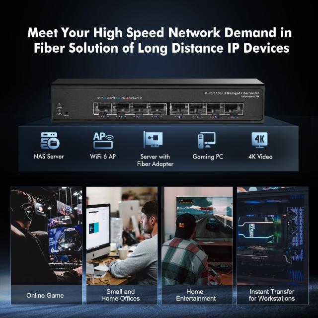 Binardat 8ポート 10ギガビット SFP+ マネージドスイッチ 1G/10G SFP+