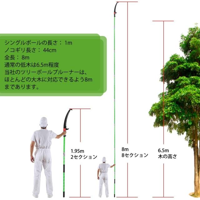 Kokorona 8m 高枝切りノコギリ 手動剪定のこぎり 8段階 軽量高枝切りバサミ 高さ調節の剪定バサミ 耐久性合金鋼剪定鋸 園芸果樹用_1