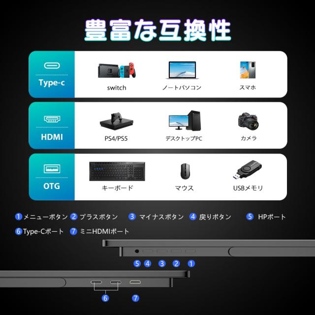 UPERFETC モバイルモニター 2K 17.3インチ 144Hz 自立型 ゲームモニター 広色域 IPS液晶パネル 非光沢 ブルーライト軽減 超薄型 超軽量_5