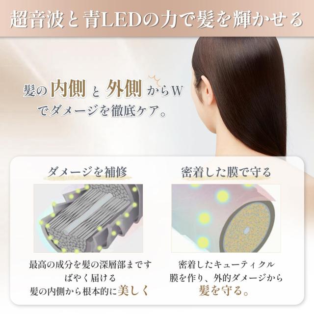 Kiboer 超音波 トリートメントアイロン ツヤ髪 浸透促進 ヘアダメージ補修 充電スタンド ヘアケア 1MHz 超音波 青色LED 浸透率アップ ト_2