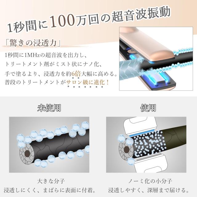 Kiboer 超音波 トリートメントアイロン ツヤ髪 浸透促進 ヘアダメージ補修 充電スタンド ヘアケア 1MHz 超音波 青色LED 浸透率アップ ト_4