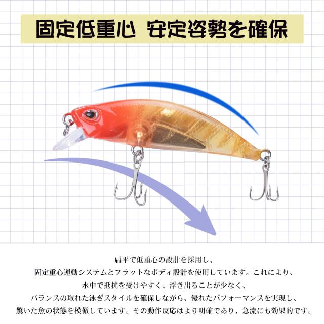 Goture ミノー ルアー セット 渓流 湾岸 シンキングミノー