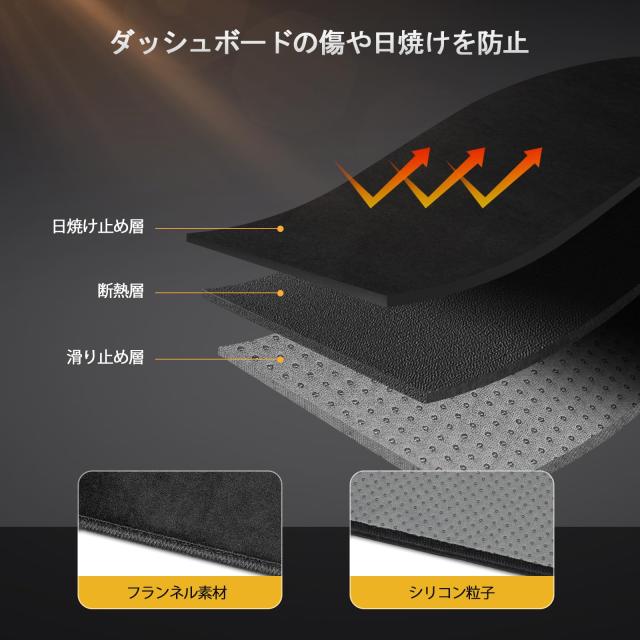ランドクルーザー プラド 150系 後期 専用 ダッシュボードカバー Prado