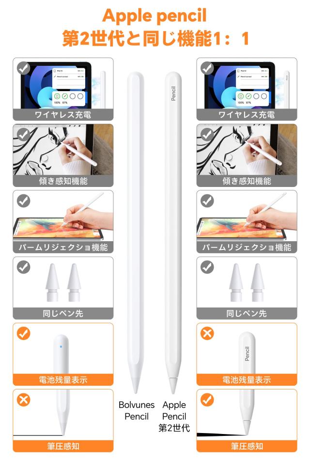 正規認証品】アップルペンシル 第2世代 Bolvunes iPadペンシル
