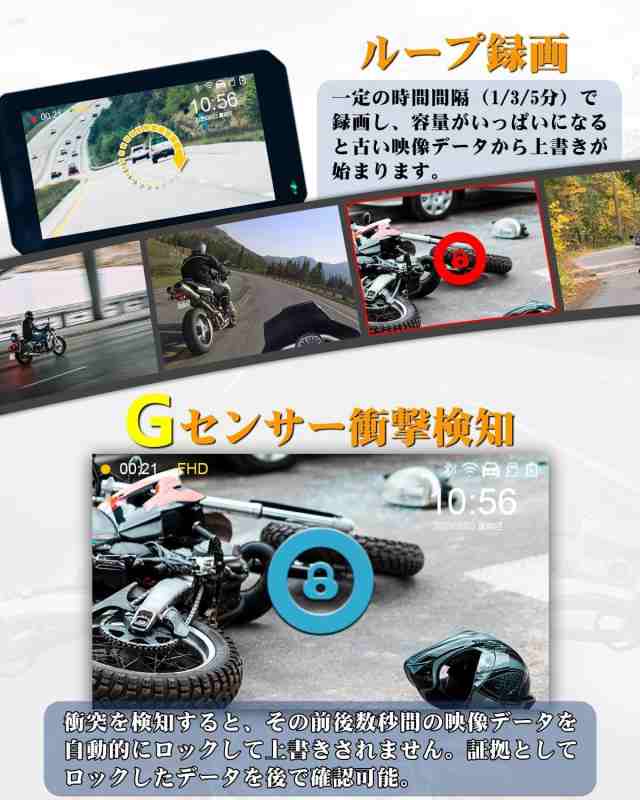 2023新登場 Carplay対応のバイク用ドラレコ】ニコマク NikoMaku バイク用 スマート ドライブレコーダー SM-1 5インチ液晶モニター  SONYの通販はau PAY マーケット - アブソリュート au PAY マーケット店 | au PAY マーケット－通販サイト