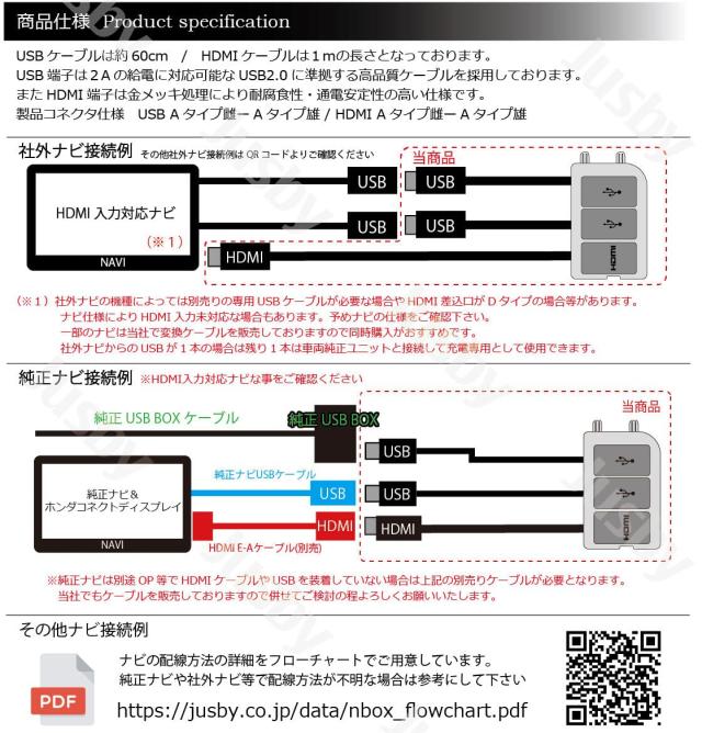 ホンダ N-BOX JF3 JF4 用 純正＆社外ナビ USB＆HDMI用 ソケット＆ブラックパネル＆ケーブルSET HONDA用 NBOX カーナビとミラーリング HDMI US_3
