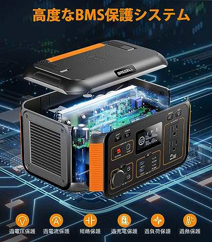 ポータブル電源 GRECELL 大容量 500W 444wh ポータブルバッテリー 純正弦波 MPPT制御方式採用 家庭用蓄電池 PSE認証済  9台デバイス同時充の通販はau PAY マーケット - hkマーケット | au PAY マーケット－通販サイト