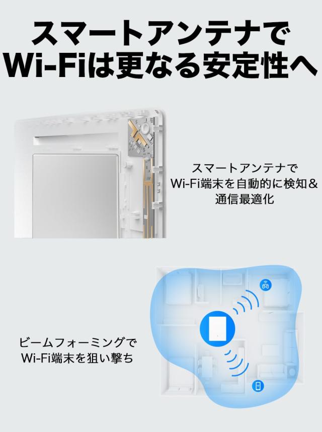 TP-Link WiFi 無線LAN 中継器 AX3000規格 2402+574Mbps EasyMesh ハイスピードモード スマートアンテナArcher Air E5_3