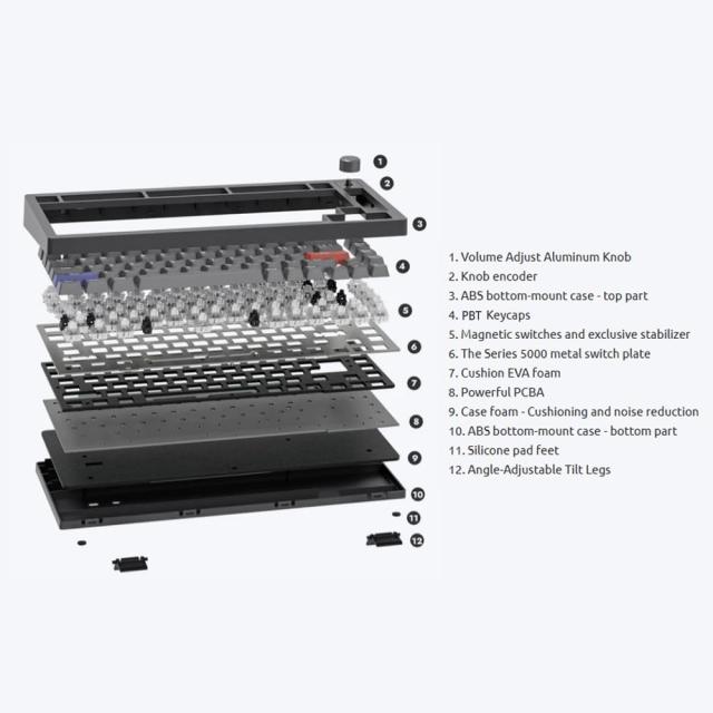 DrunkDeer A75 ラピッドトリガー キーボード メカニカル 82キー PBTキーキャップ ホワイト 磁気スイッチ OEMプロファイル ダブルショットの通販は