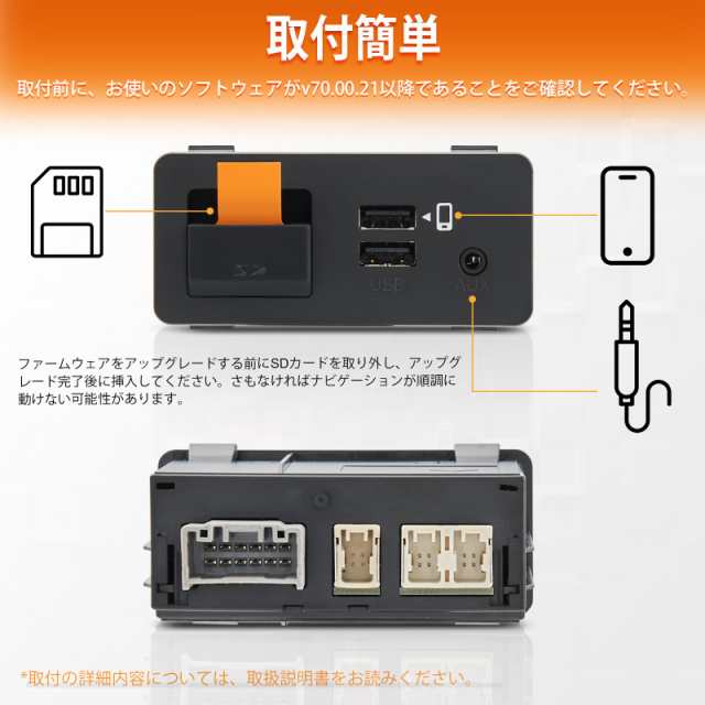 即日発送 Somusen Carplay 2/3/6/CX3 MZD Mazda マツダ アダプター対応 カーオーディオ