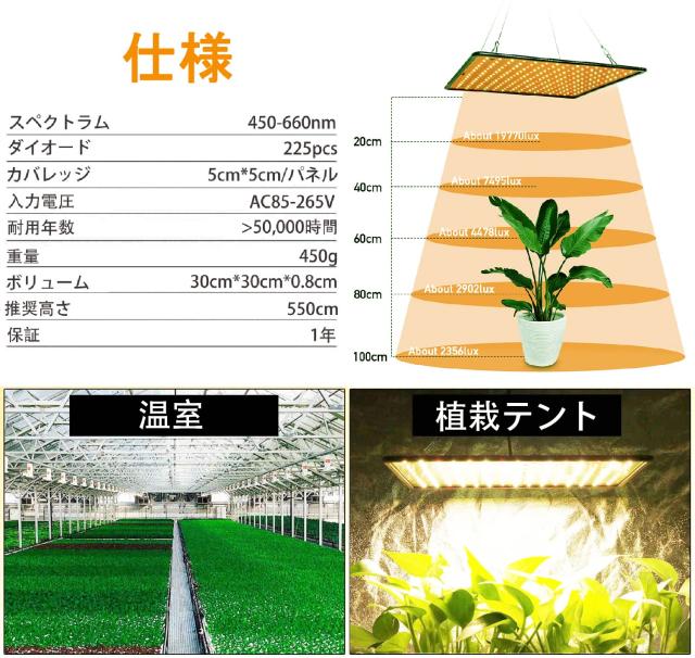 GREENSINDOOR 植物育成ライト LED 植物ライト 400W相当 暖色系 室内