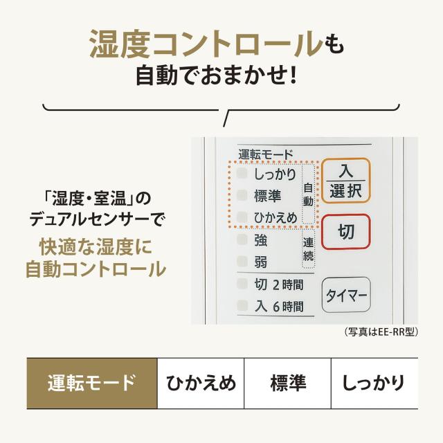 象印 加湿器 ベーシックタイプ 2.2L スチーム式 蒸気式 フィルター不要 お手入れ簡単 ホワイト EE-RS35-WA
