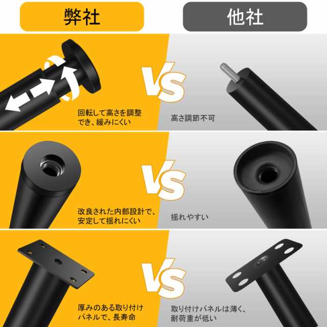 Signstek アイアンレッグ テーブル 家具 脚 机 足 高さ調整 Signstek アイアンレッグ テーブル 家具 脚 机 足 高さ調整