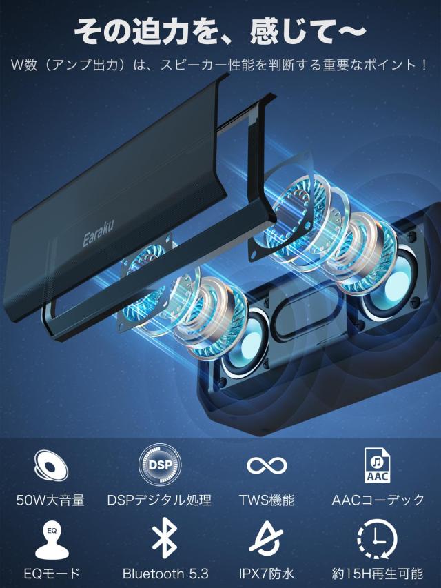 【2024夏音質 50W出力 スピーカー Bluetooth】 iitrust IPX7 防水 ブルートゥーススピーカー ワイヤレススピーカー ポーダブルスピーカー_1