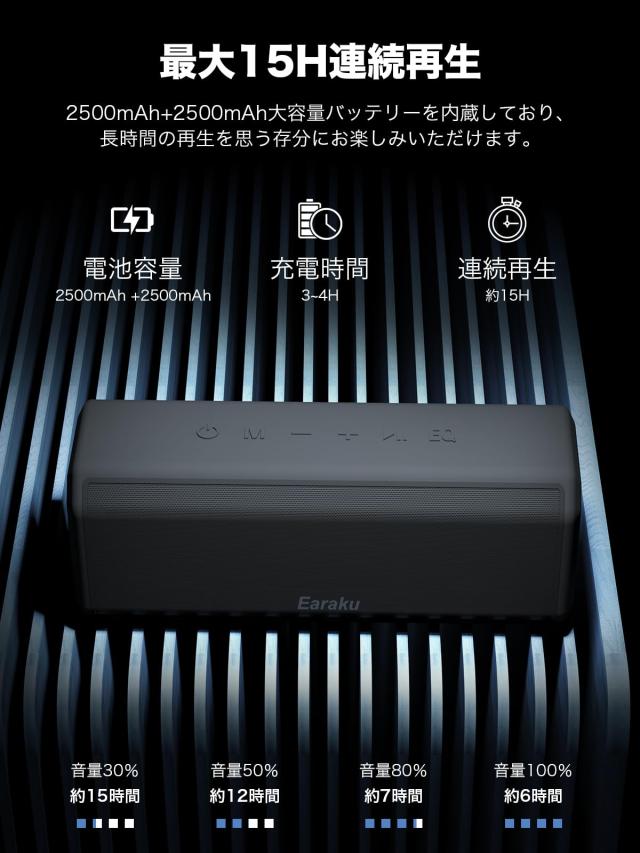【2024夏音質 50W出力 スピーカー Bluetooth】 iitrust IPX7 防水 ブルートゥーススピーカー ワイヤレススピーカー ポーダブルスピーカー_2