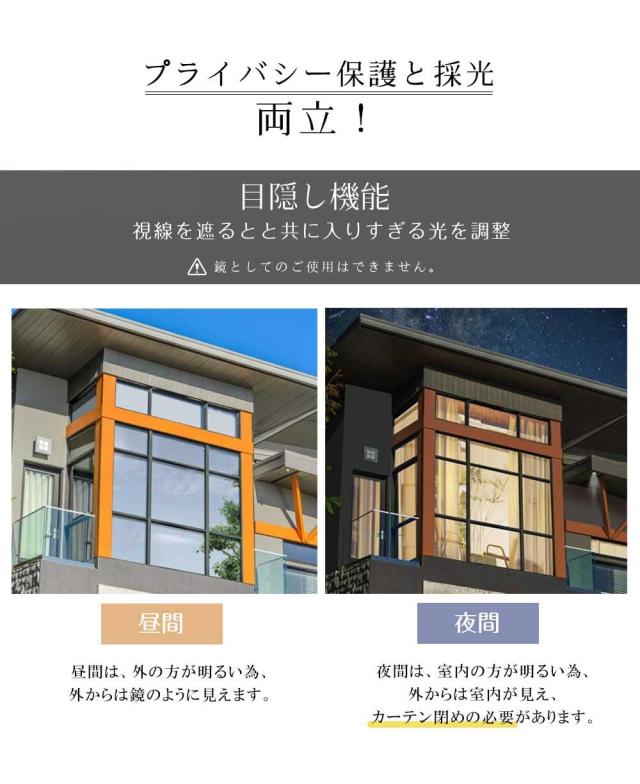 【日本建築協会認証・日本正規品】【2025夏・断熱遮光保温強化】窓用フィルム 防犯フィルム 窓断熱シート UVカット 飛散防止 窓 フィルム_1