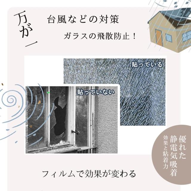 【日本建築協会認証・日本正規品】【2025夏・断熱遮光保温強化】窓用フィルム 防犯フィルム 窓断熱シート UVカット 飛散防止 窓 フィルム_5