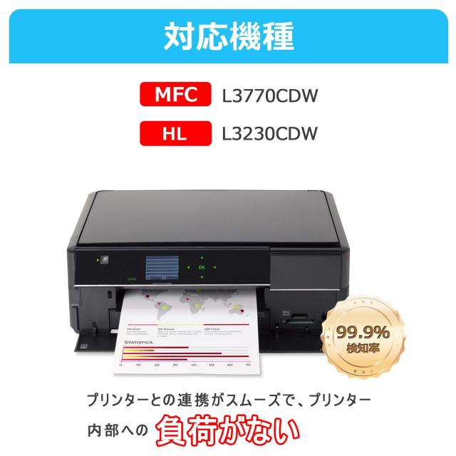 brother 293 トナーカートリッジ 4色セット