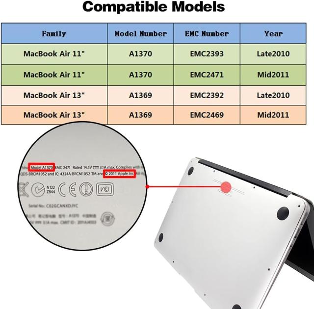 Dogfish 256GB SSD MacBook Air A1369 A1370用 ソリッドステートドライブ容量アップグレード 2010 2011 MacBook Air A1370(EMC 2393/2471_2