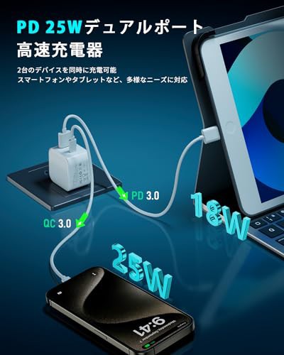 iphone USB 充電器 【業界超軽量？超小型】 PD25W 急速充電器 ac