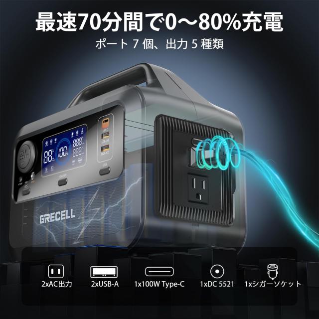 GRECELL ポータブル電源 230Wh 1.5時間で満充電可能 家庭用蓄電池 小型