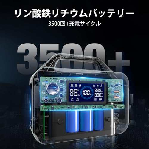 GRECELL ポータブル電源 230Wh 1.5時間で満充電可能 家庭用蓄電池 小型軽量 純正弦波AC(300W 瞬間最大600W) USB-C  PD100W出力 急速充電 Dの通販はau PAY マーケット - hkマーケット | au PAY マーケット－通販サイト