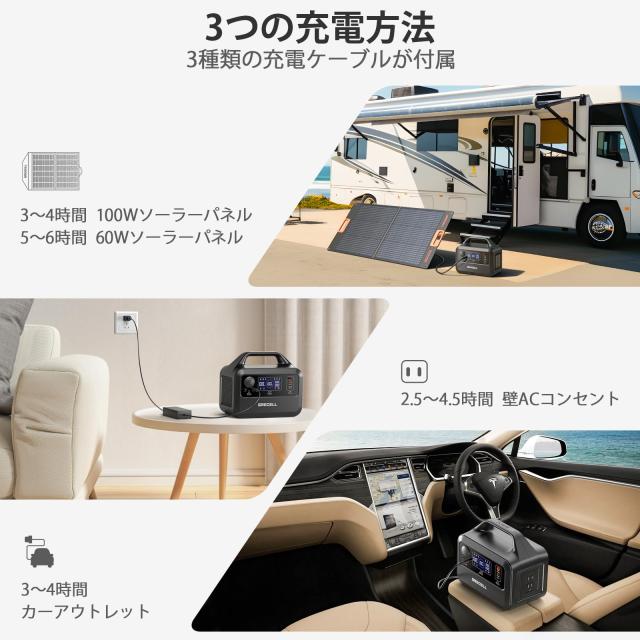 GRECELL ポータブル電源 230Wh 1.5時間で満充電可能 家庭用蓄電池 小型
