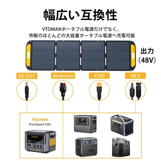 VTOMAN ソーラーパネル VS220 Pro 220W 48V 太陽光パネル ソーラー