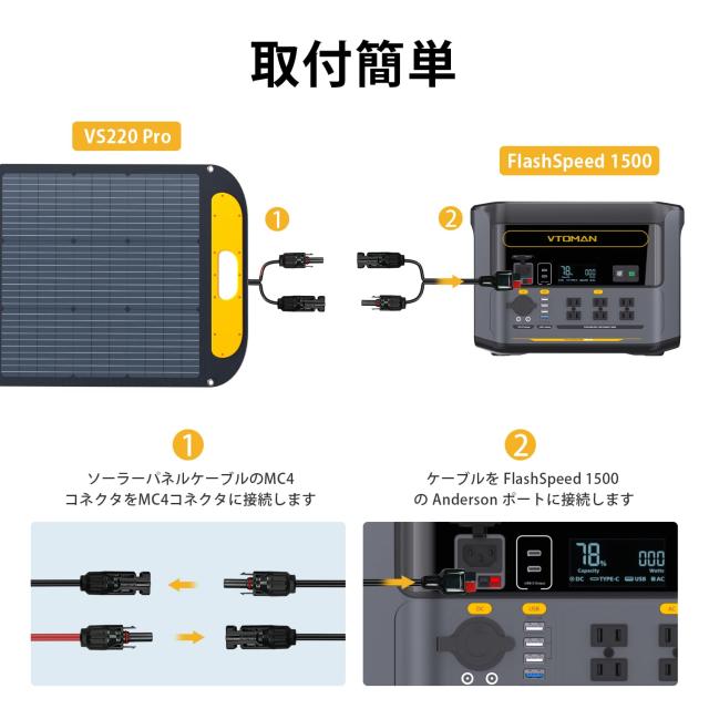 VTOMAN ソーラーパネル VS220 Pro 220W 48V 太陽光パネル ソーラー