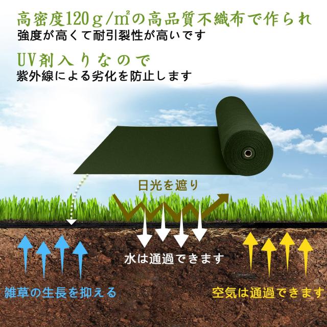 LULULIFE 防草シート 除草シート 1mx50m 高耐久 高密度120g/m？ 親水剤入 高透水 紫外線劣化防止 不織布 雑草防止 雑草対策 除草 草取り_2