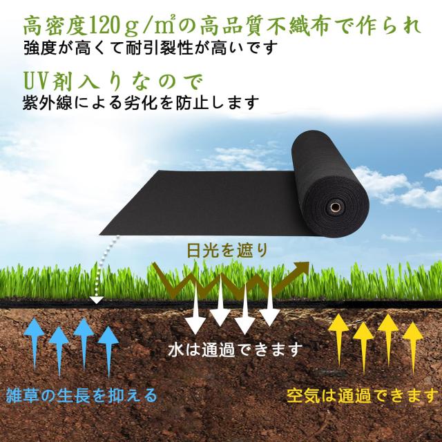 LULULIFE 防草シート 除草シート 1mx50m 高耐久 高密度120g/m？ 親水剤入 高透水 紫外線劣化防止 不織布 雑草防止 雑草対策 除草 草取り_2
