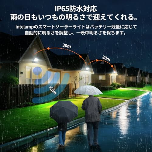 intelamp ソーラーライト センサーライト 屋外 人感センサー LED