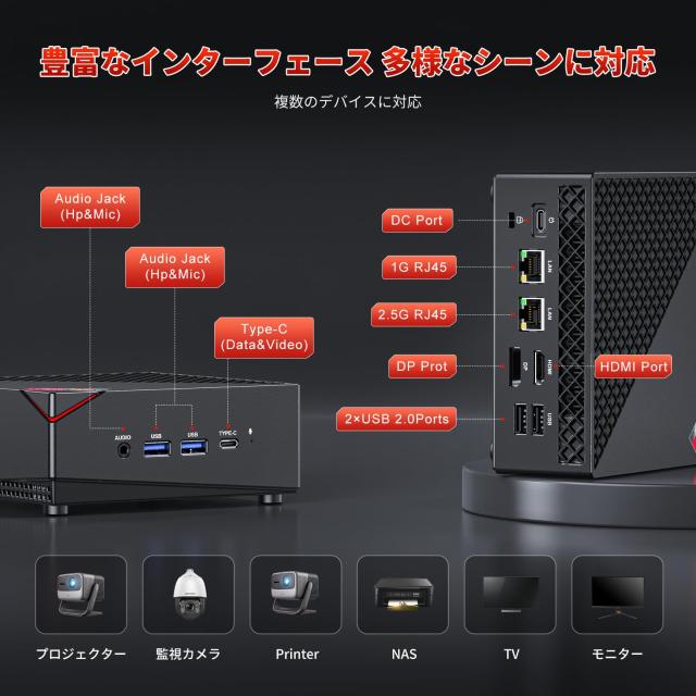 ミニpc ゲーミング AMD Ryzen 7 5825U【2025新版小型ゲーミングpc