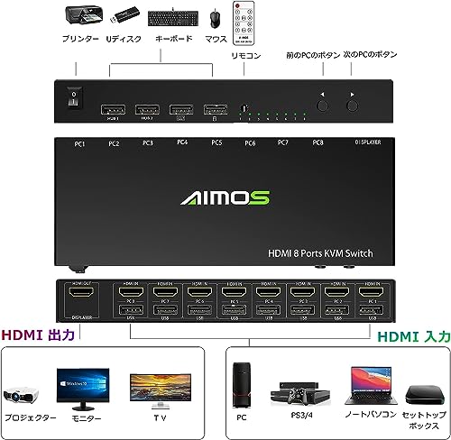 HDMI KVM切替器 、4K@30Hz、8入力1出力、8台PC共有キーボード