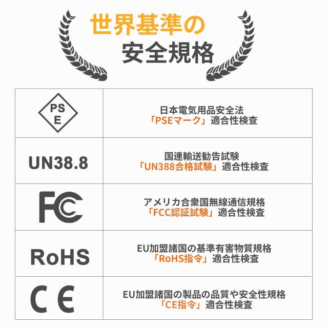 VTOMAN JUMP 600X ポータブル電源 AC定格600W(ピーク1200W) 299Wh 大容量リン酸鉄リチウムバックアップバッテリー (939Wh まで拡張可能)_7