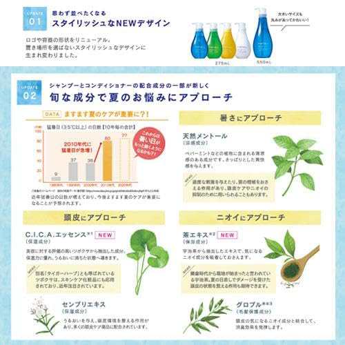 【サンコース】 サンコール サロン専売品 ミントベル マリンブルー シャンプー 1800ml【2023年リニューアル商品】の通販は abmoghatari.ir