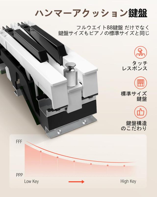 Donner 電子ピアノ 88鍵盤 ハンマーアクション 木製 MIDI対応 3本ペダル スタンド アダプター付 初心者 入門 自宅練習 日本語説明書 DDP-_1