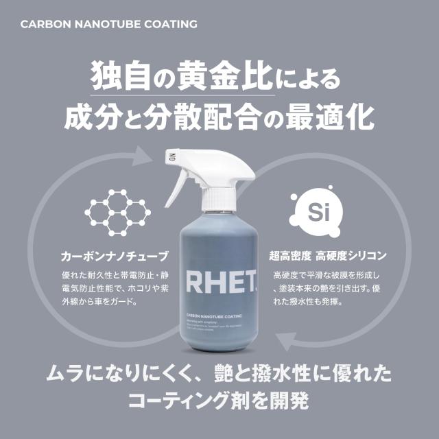 RHET.】コーティング剤 カーシャンプー セット レト 日本製 大容量