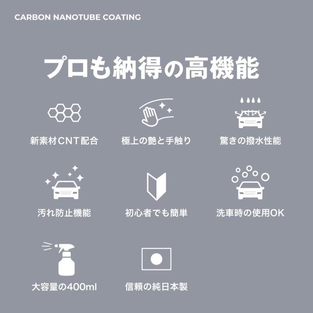【RHET.】コーティング剤 カーシャンプー セット レト 日本製 大容量 【次世代型撥水コーティング＆塗装保護成分配合カーシャンプーセッ_2